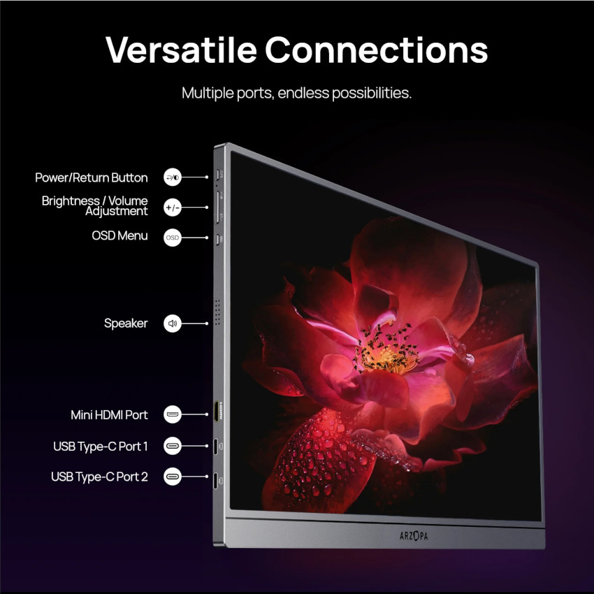 Màn hình di động ARZOPA A1 Pro 15,6'' IPS FHD 60Hz - ảnh 4